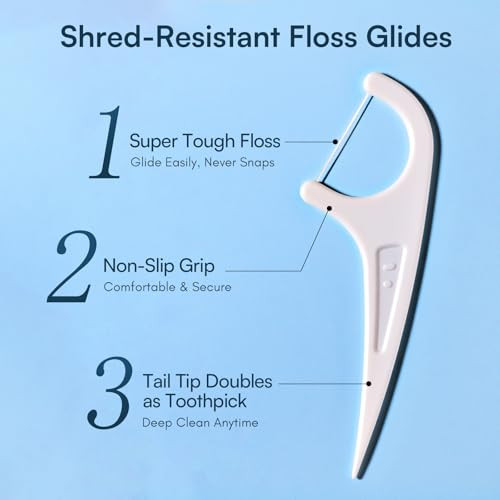 FAMILIFE Floss Picks 240 Count Unflavored Dental Floss Cleaner Tooth Picks Flossers with 4 Travel Handy Cases Helps to F