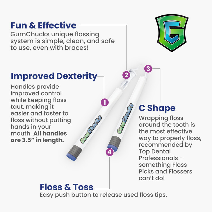 GumChucks Floss for Teeth Flossing for Kids and Adults Orthodontic Flossers for Braces Dental Gum Floss Picks for All Ag
