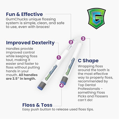 GumChucks Floss for Teeth Flossing for Kids and Adults Orthodontic Flossers for Braces Dental Gum Floss Picks for All Ag