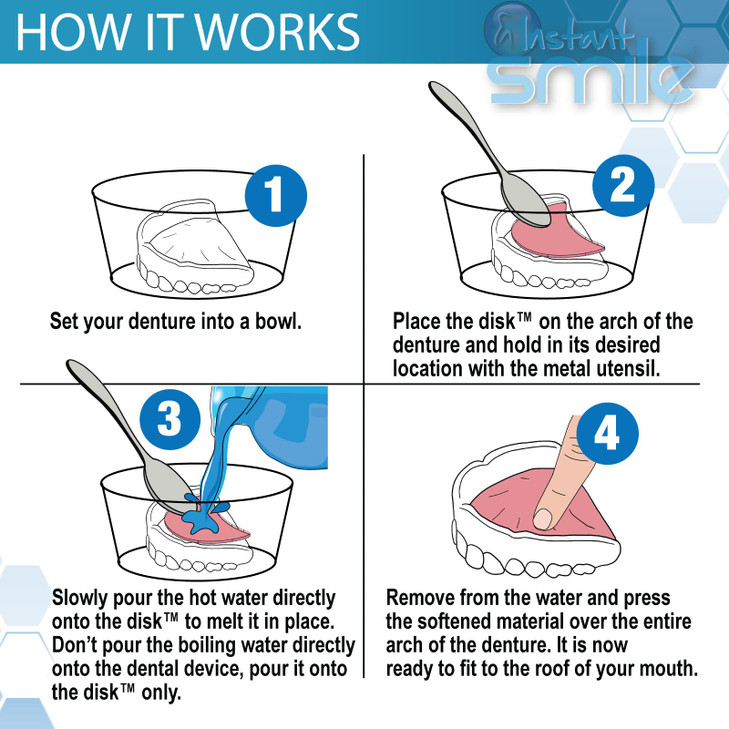 Instant Smile The Disk Denture Reliner Forms Using Hot Water