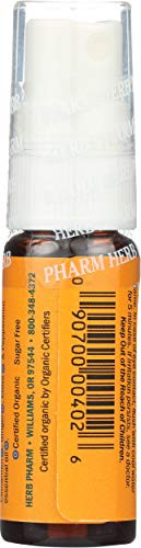 Herb Pharm Tonic Breath Peppermint Organic 047 Fl Oz