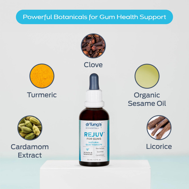 drTungs REJUV for Gums Tooth and Gum Tonic Mouthwash Herbal Gum Treatment Gum Health Gum Repair for Receding Gums Gum Oi
