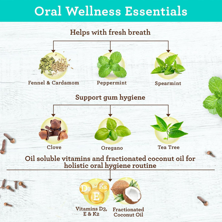 GuruNanda Travel Size CocoMint Oil Pulling Mouthwash 7 Essential Oils Vitamins Promotes Fresh Breath Happy Gums No Alcoh
