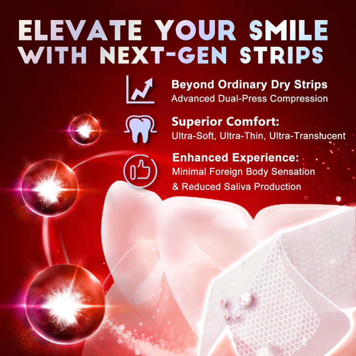 Teeth Whitening Strips for Tooth White Professional Dentist Formulated Teeth Whitener EnamelSafe NonSlip 28 Strips 14 Tr
