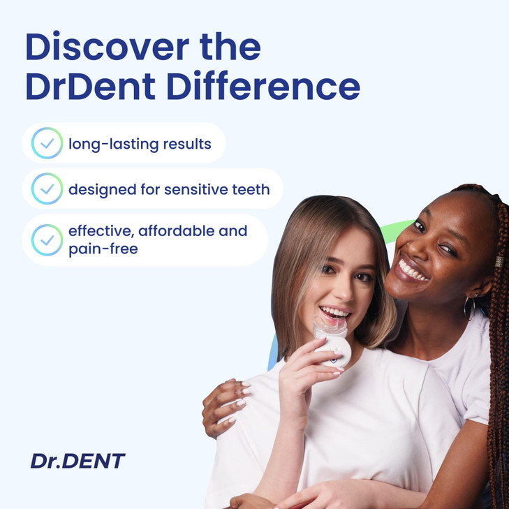 DrDent Professional LED Teeth Whitening Kit Carbamide Peroxde Sensitivity Free Formula 3 Teeth Whitening Gel Pens 30 Whi