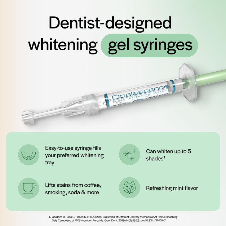 Opalescence 35 CP Mint Gel Syringes Teeth Whitening Refill Kit 4 Syringes Total Carbamide Peroxide Gel Made by Ultradent