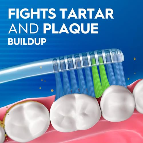 OralB Pro Health Fights Plaque Tartar 2 Count Soft Manual Toothbrush Pack Indicator Bristles Plaque Fighter Gentle on Te