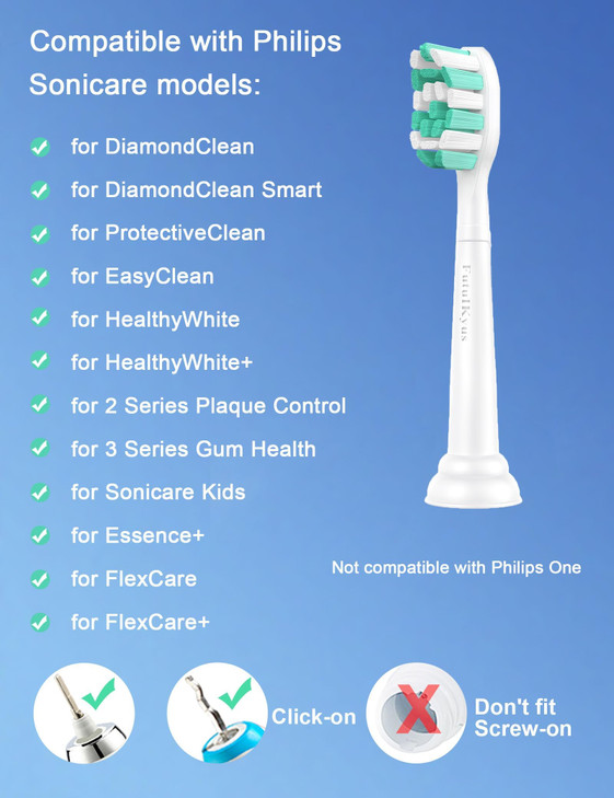 Futulkyus Replacement Toothbrush Heads for Philips Sonicare C1 C2 ProtectiveClean 4100 5100 10 Pack
