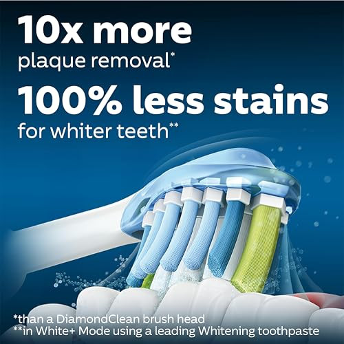 Philips Sonicare C3 TwoinOne Genuine Replacement Electric Toothbrush Heads White 2 Pack HX904265