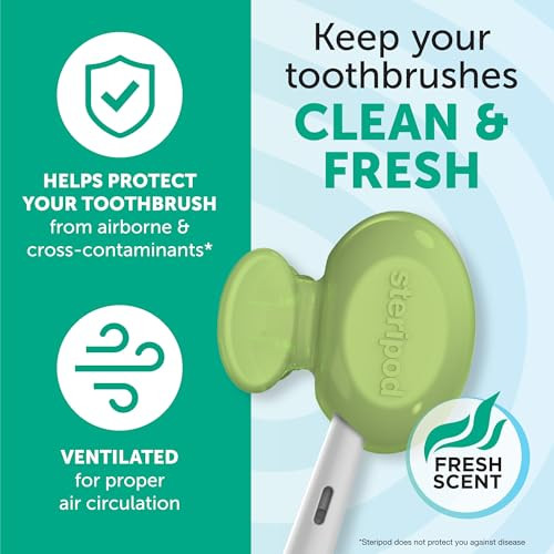 Steripod Clipon Toothbrush Protector GreenSilver 2 Count