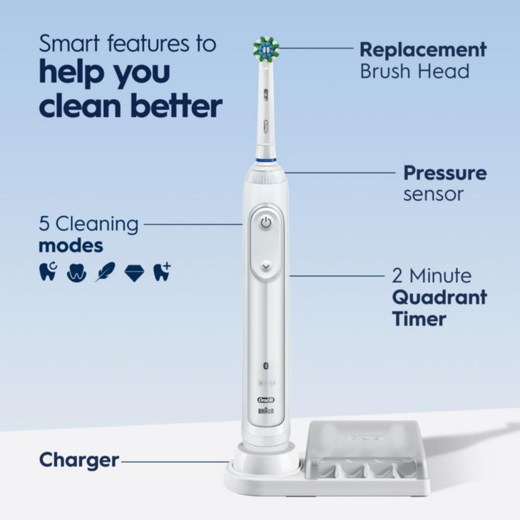 OralB Smart 5000 Rechargeable Electric Powered Toothbrush Black with Travel Case and Bluetooth Visible Pressure Sensor t