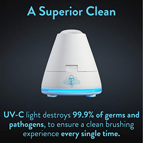 TAO Clean Germ Shield UV Toothbrush Sanitizer Universal Cleaning Station that Accommodates all Manual and Electric Tooth