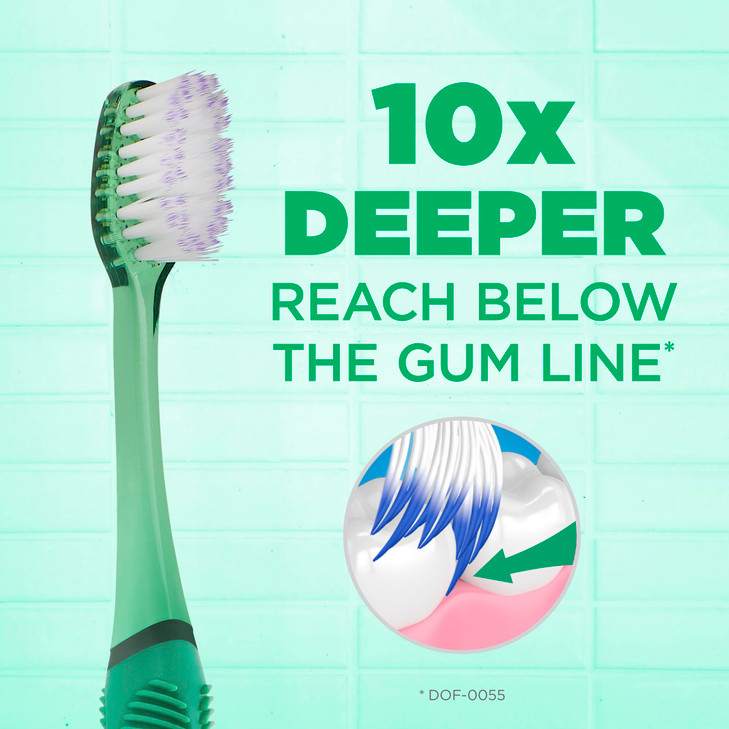 GUM Technique Deep Clean Toothbrush Compact Soft Soft Toothbrushes for Adults with Sensitive Gums Extra Fine Bristles 1c