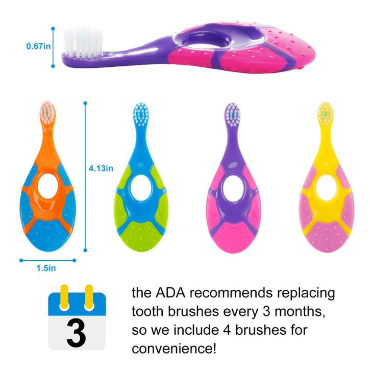 Slotic Baby Toothbrush for 02 Years Safe and Sturdy Toddler Oral Care Teether Brush Extra Soft Bristle for Baby Teeth an