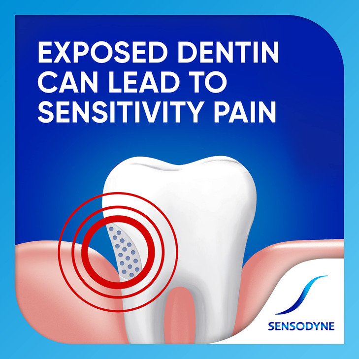 Sensodyne Extra Whitening Sensitive Teeth Whitening Toothpaste 4 Ounces Pack of 3