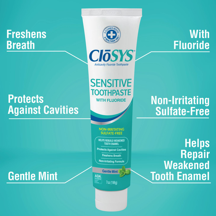 CloSYS Fluoride Toothpaste 7 Ounce Pack of 2 Gentle Mint Whitening Enamel Protection Sulfate Free