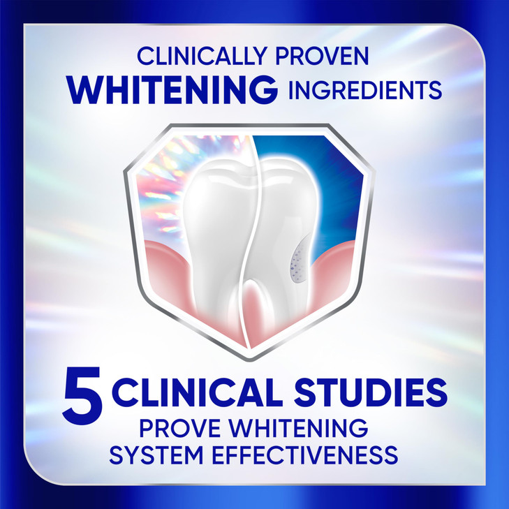 Sensodyne Clinical White Toothpaste Clinically Proven Whitening for Sensitive Teeth Stain Protector 34 oz x 3