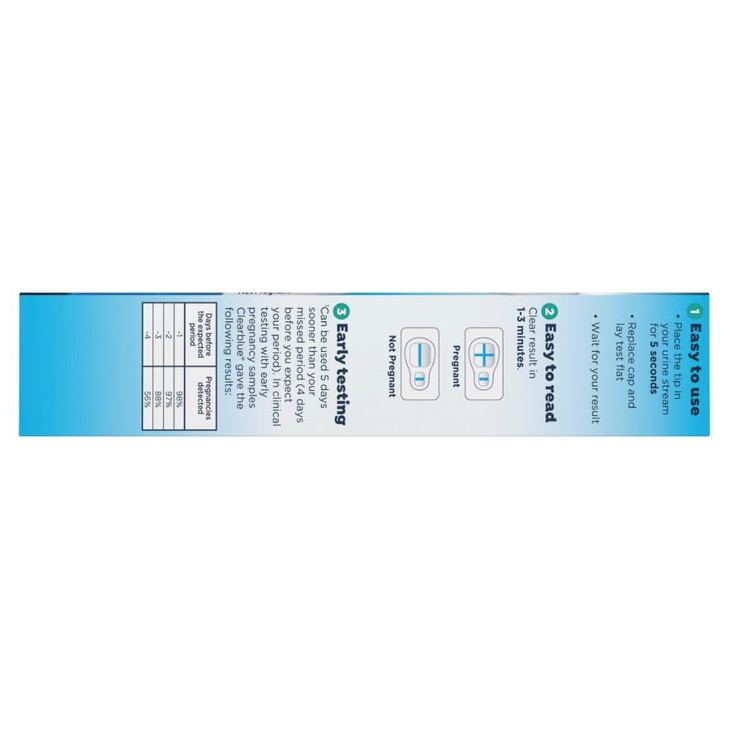 Clearblue Rapid Detection Pregnancy Test Home Pregnancy Kit 3 Count