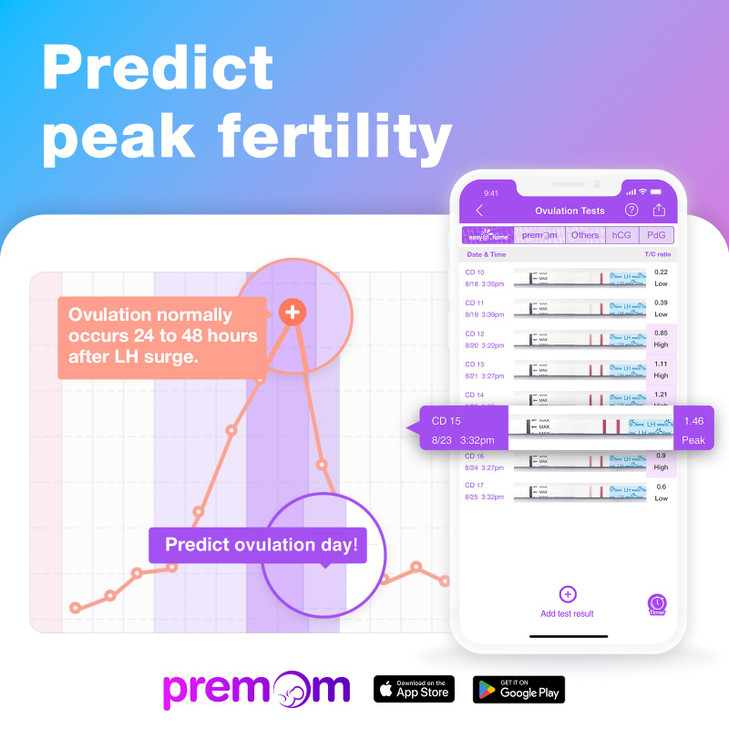 EasyHome Ovulation Test Strips 50Pack FSA Eligible Ovulation Predictor Kit Powered by Premom Ovulation Calculator iOS an