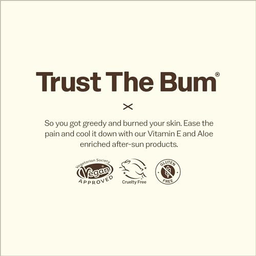 Sun Bum Cool Down Hydrating After Sun Lotion with Hydrating Aloe Cocoa Butter and Vitamin E Moisturizing Sun Burn Relief