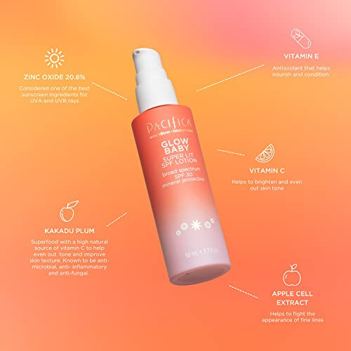 Pacifica Beauty Glow Baby Super Lit SPF 30 Lotion Skincare Broad Spectrum UVAUVB Sun Protection Zinc Oxide Mineral Sunsc