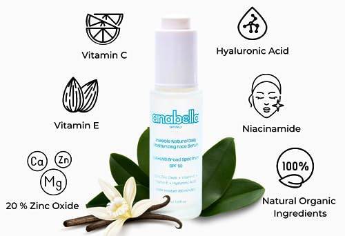 Natural Mineral Invisible Moisturizing Serum with SPF 50 Lightweight NonGreasy with Hyaluronic Acid Niacinamide Vitamin