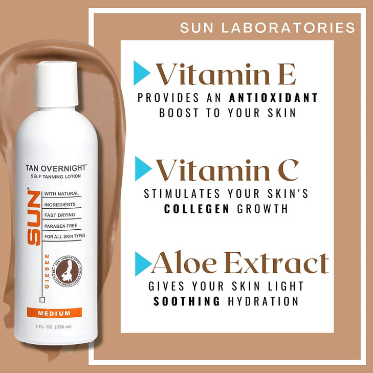 Sun Laboratories By Giesee Self Tanning Kit with 8 oz Tan Overnight Self Tanning Lotion and 2 oz Sunless Tanning Face Cr