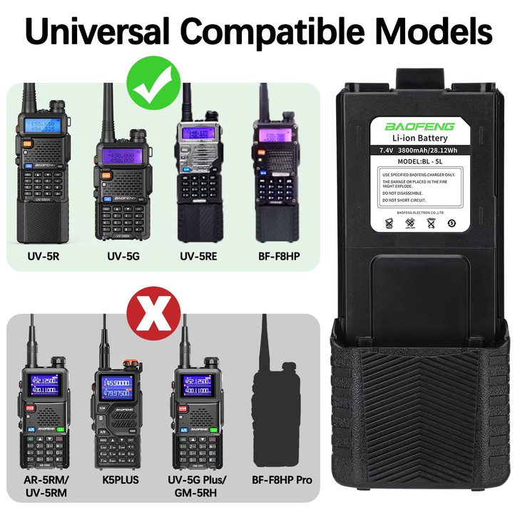 BAOFENG UV5R Battery 3800mAh USBC Charging Extended High Capacity Ham Radio Battery UV5R BFF8HP UV5R Series Radios with