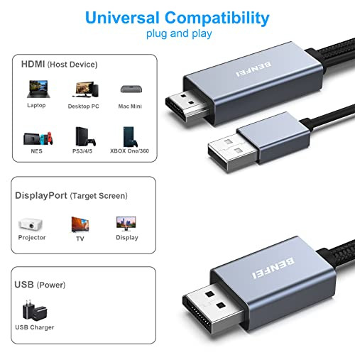 BENFEI HDMI to DisplayPort Cable 6 Feet HDMI Source to DisplayPort Monitor Compatible with PC Graphics Card Laptop PS5 X