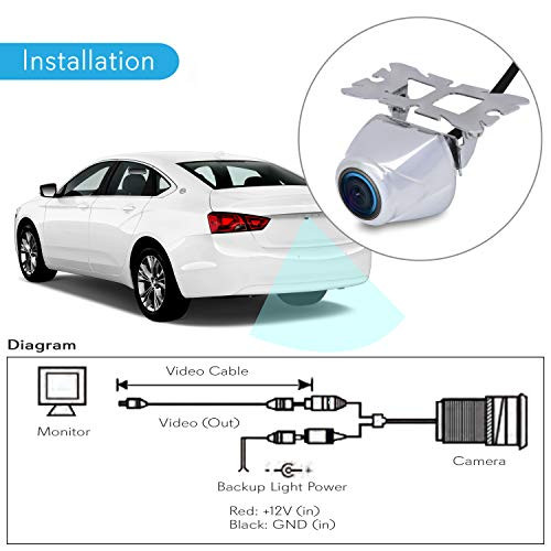 Pyle Compact Rear View Backup Camera Parking Reverse Cam Front or Rear Mountable Night Vision Waterproof