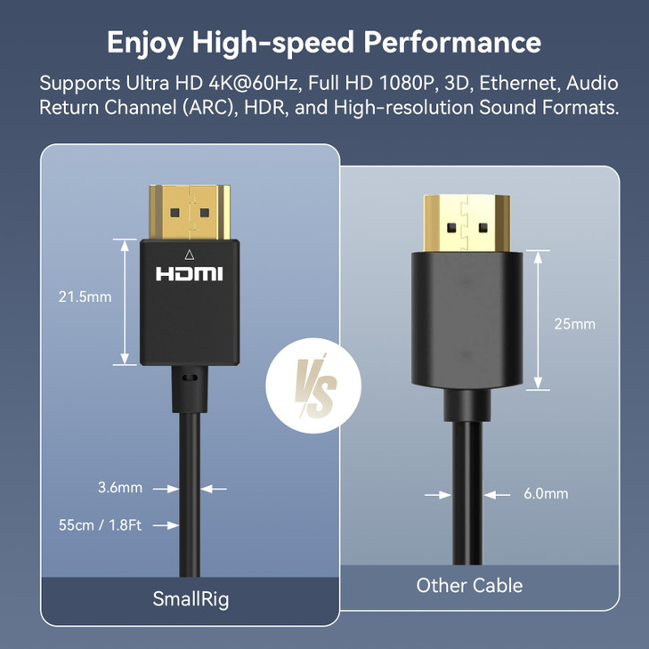 SmallRig Upgraded Ultra Thin HDMI Cable 55cm18Ft A to A 4K Hyper Super Flexible Slim Cord High Speed Supports 3D 4K60Hz