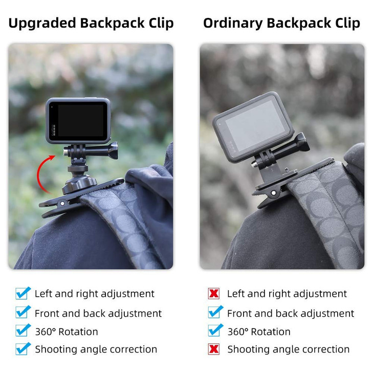 SKEZN Backpack Strap Clip Mount 360 Rotation Backpack Clamp Mount Compatible with Gopro Hero 1312111098 Black Session DJ