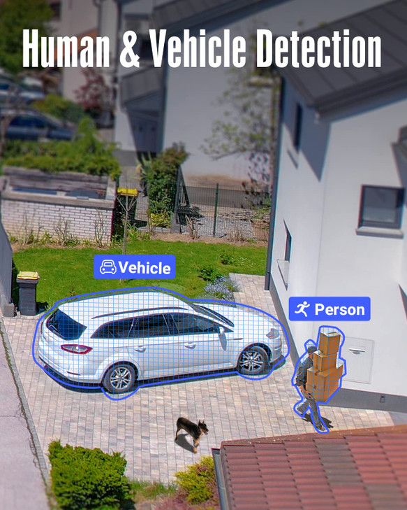 ANNKE 3K Lite H265 Security DVR Recorder with AI HumanVehicle Detection 8CH Hybrid 5in1 CCTV DVR for Surveillance Camera