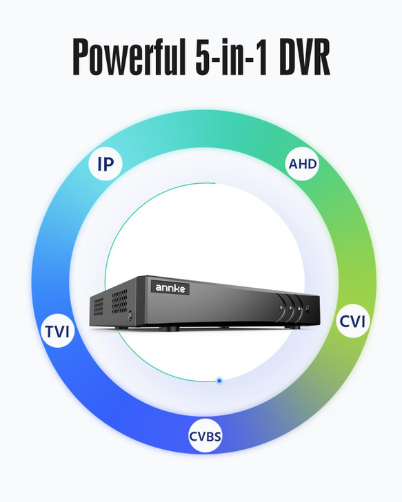 ANNKE 8 Channel 3K Lite Security Digital Video Recorder with 1TB Hard Drive H265 Hybrid 5in1 Surveillance DVR Human Vehi