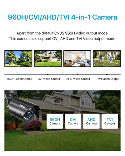 ZOSI 1080P CCTV Camera Outdoor Indoor Hybrid 4 in 1 HD TVICVIAHDCVBS Home Security Cameras SystemNight VisionWaterproof