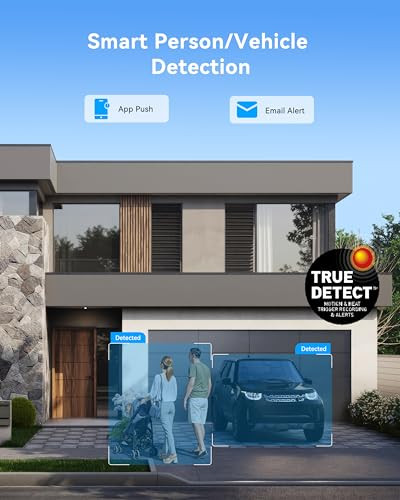 Swann 1080p Bullet Camera AddonHighResolution Wired Security Camera with Night Vision Motion Sensor TechnologySmart Huma