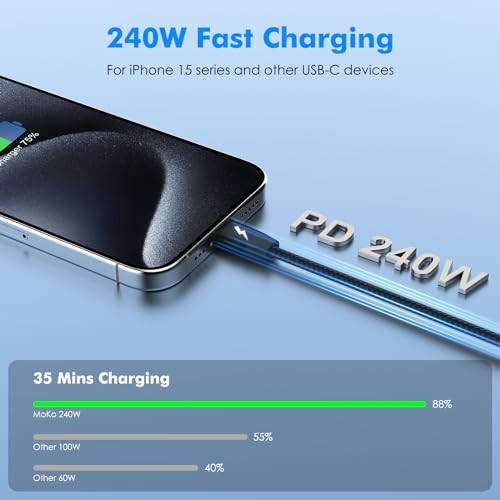 MoKo 240W USB C to USB C Cable 2Pack 66ft Nylon Braided USB C Cable Type C to C Cable Fast Charging Cord for iPhone 1615