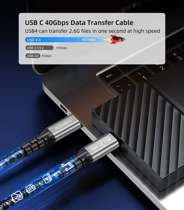 USB C 40Gbps Data Transfer Cable 33ft 2Pack 240W PD Fast Charging 8K4K HD Video Monitor Cable for Thunderbolt 43 MacBook