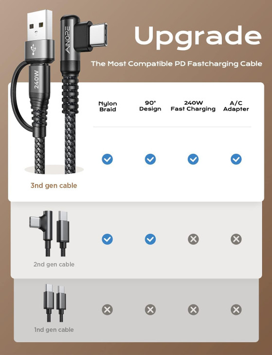 AINOPE 240W Long USB C Cable Multi 4 in 1 Charging Cable Fast Charging C Type Charger Fast Charge USB to USB CRight Angl