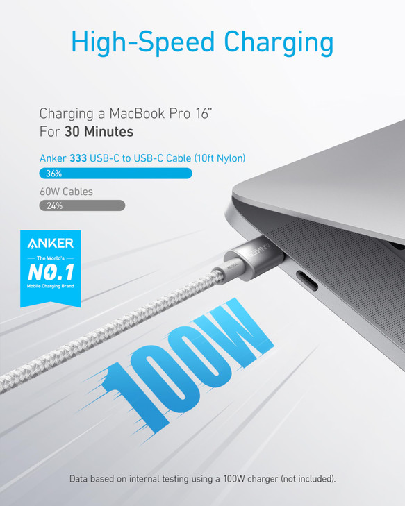Anker USB C to USB C Cable 2Pack 10 FT 3 m Type C 100W Charger Cord Fast Charging for iPhone 17 Series MacBook Pro 2020