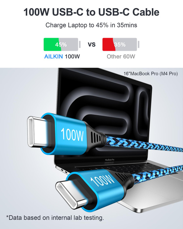 100W USB C Charger Cable 2Pack6ft PD 5A Super Fast Charging TypeC to TypeC Cable Braided USB C to C Cord for Samsung Gal