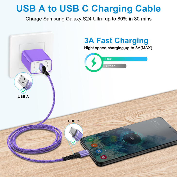 Sidpro Type C Charger Cable Fast Chaging Cord 6FT Android Phone Power Cord USB to USB C Car Cable for Samsung Galaxy S25