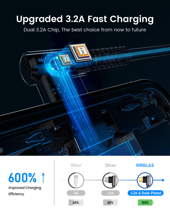 MRGLAS Car CarPlay USB C Cable 32A USB to USB C Cable 2Pack66FT for iPhone 17 Charger Type C Charger Fast Charging for i