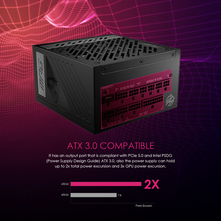 MSI MPG A850G PCIE5 Fully Modular Compact Gaming 850W Power Supply 80 Gold Native 12V2x6 Cable 100 Japanese Capacitor AT