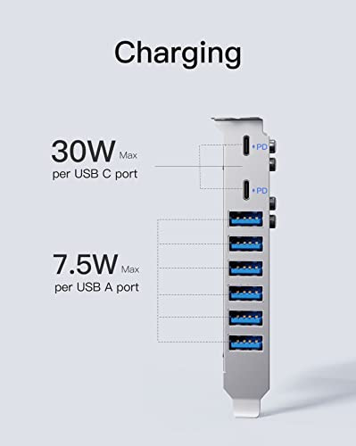 Inateck Power Supply USB PCIe Card Total 16 Gbps Bandwidth USB 32 Gen 2 with 8 USB Ports KU8212