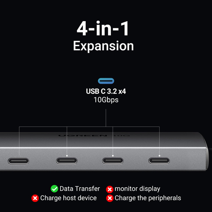 UGREEN Revodok USB C Hub 10Gbps 4 Ports USB 32 Data Only Adapter High Speed Multiport Splitter for MacBook AirPro iMac i