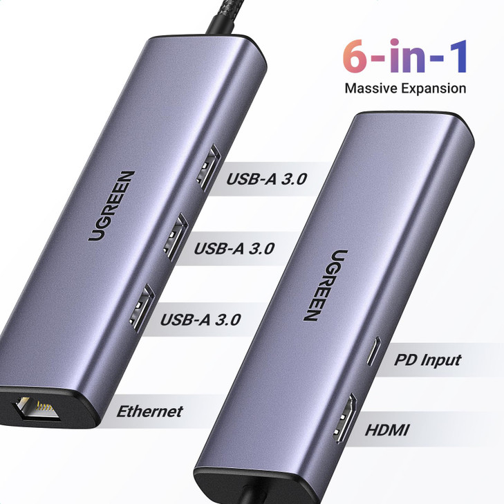 UGREEN Revodok 6 in 1 USB C Hub Gigabit Ethernet Adapter with 4K HDMI 100W PD Charging USB A Data Ports Compatible with