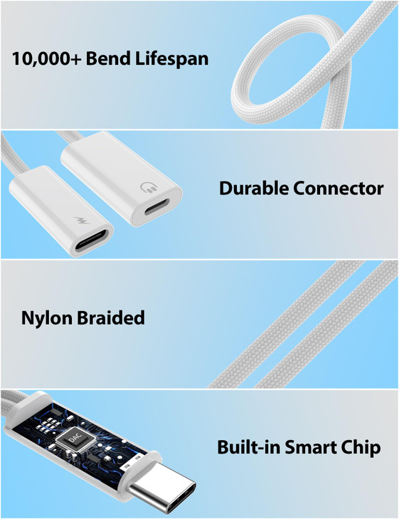 2in1 USB C to Lightning Headphone Adapter Type C Fast Charging Cable for iPhone 17 16 15 Pro Max iPad 10 USBC to Lightni