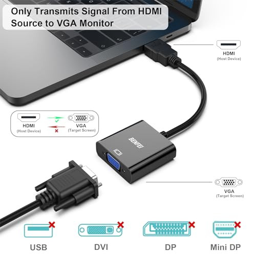 BENFEI HDMI to VGA 2 Pack GoldPlated HDMI to VGA Adapter Male to Female for Computer Desktop Laptop PC Monitor Projector