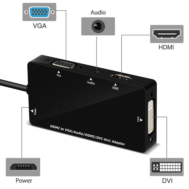 CABLEDECONN Multiport 4in1 HDMI to HDMIDVIVGA Adapter Cable with Audio Output Converter Black